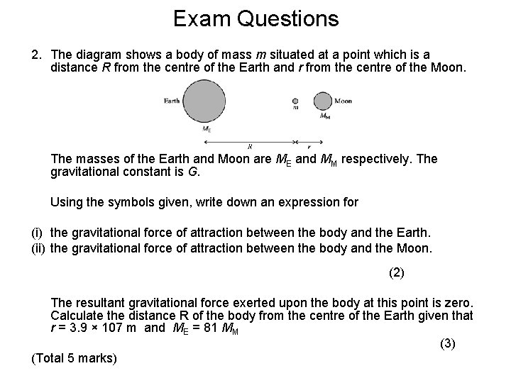 Exam Questions 2. The diagram shows a body of mass m situated at a