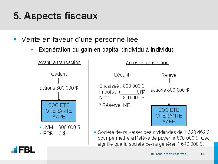 5. Aspects fiscaux § Vente en faveur d’une personne liée § Exonération du gain