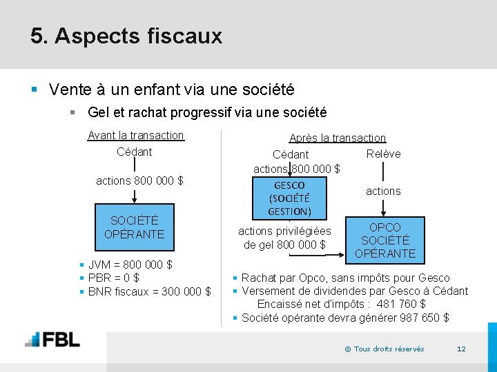 5. Aspects fiscaux § Vente à un enfant via une société § Gel et