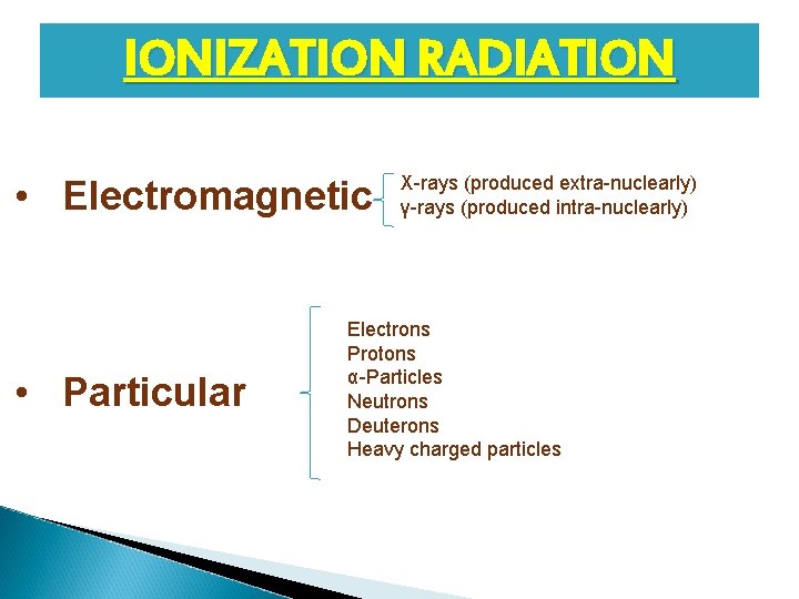 IONIZATION RADIATION • Electromagnetic • Particular X-rays (produced extra-nuclearly) γ-rays (produced intra-nuclearly) Electrons Protons