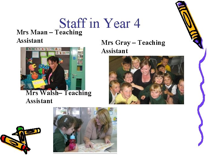 Staff in Year 4 Mrs Maan – Teaching Assistant Mrs Walsh– Teaching Assistant Mrs