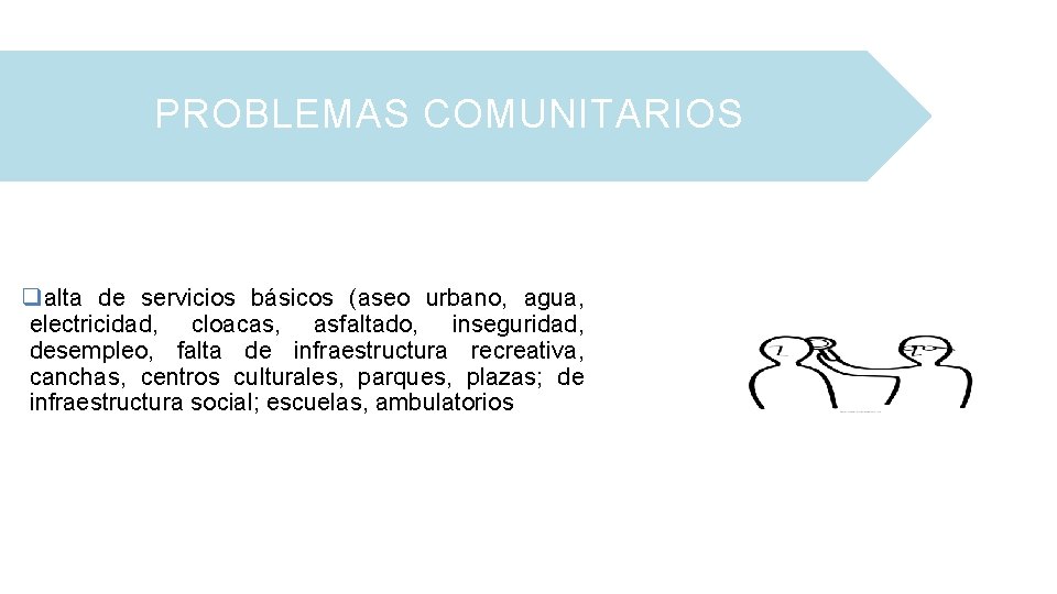 PROBLEMAS COMUNITARIOS qalta de servicios básicos (aseo urbano, agua, electricidad, cloacas, asfaltado, inseguridad, desempleo,