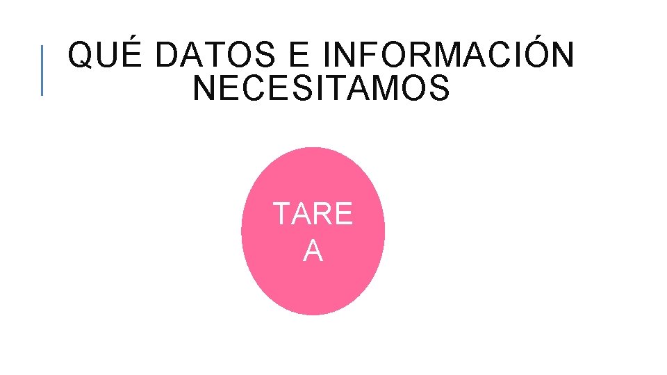 QUÉ DATOS E INFORMACIÓN NECESITAMOS TARE A 