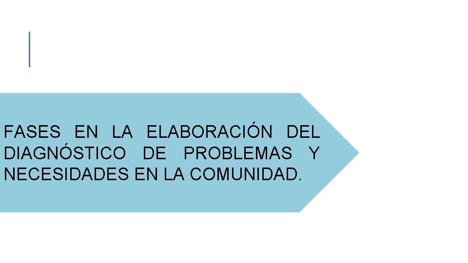 FASES EN LA ELABORACIÓN DEL DIAGNÓSTICO DE PROBLEMAS Y NECESIDADES EN LA COMUNIDAD. 