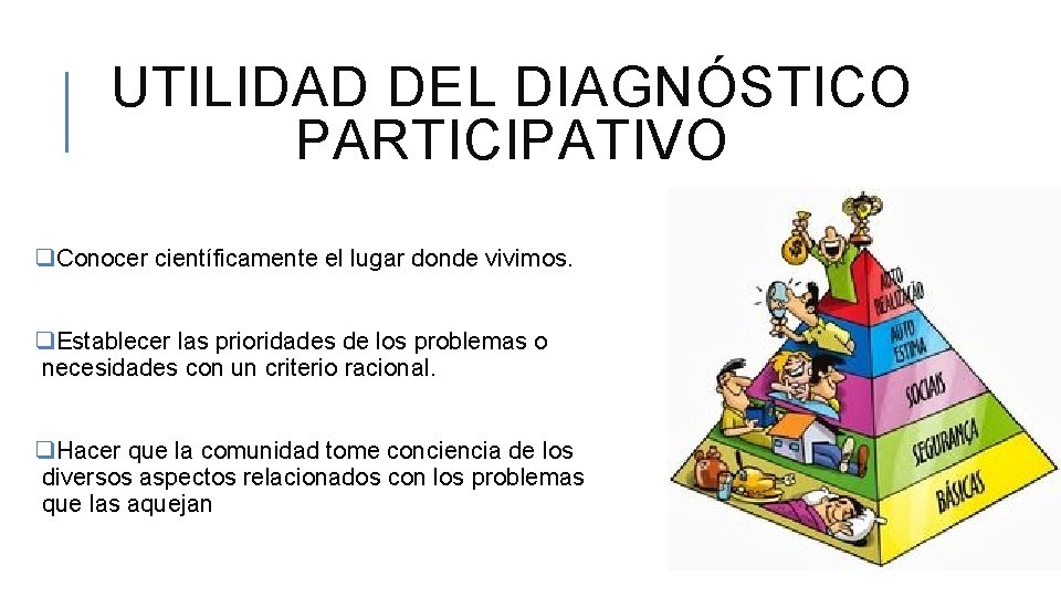 UTILIDAD DEL DIAGNÓSTICO PARTICIPATIVO q. Conocer científicamente el lugar donde vivimos. q. Establecer las