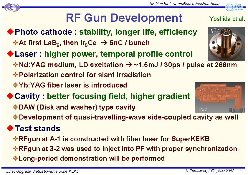 RF Gun for Low-emittance Electron Beam RF Gun Development Yoshida et al. u Photo