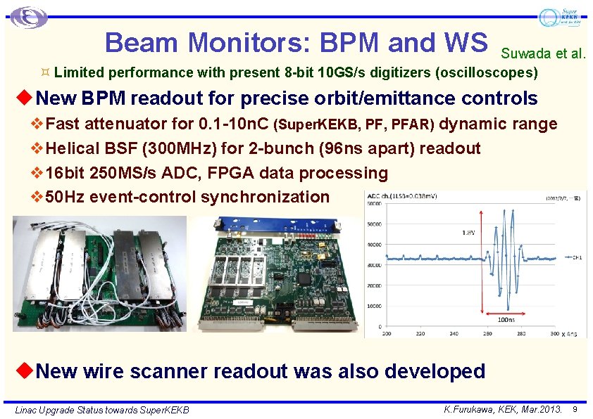 Beam Monitors: BPM and WS Suwada et al. ³ Limited performance with present 8