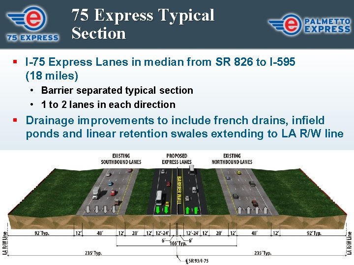75 Express Typical Section § I-75 Express Lanes in median from SR 826 to
