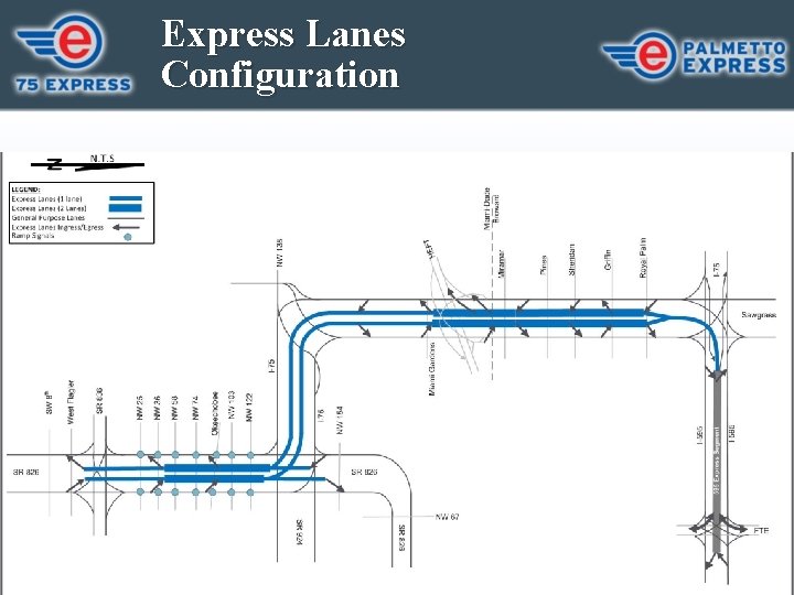 Express Lanes Configuration 