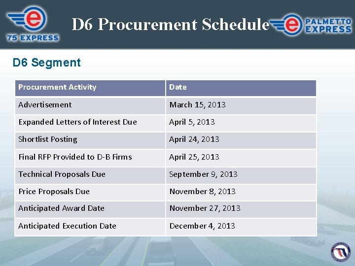 D 6 Procurement Schedule D 6 Segment Procurement Activity Date Advertisement March 15, 2013