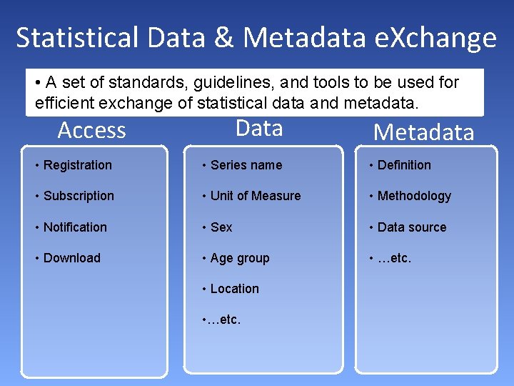 Statistical Data & Metadata e. Xchange • A set of standards, guidelines, and tools