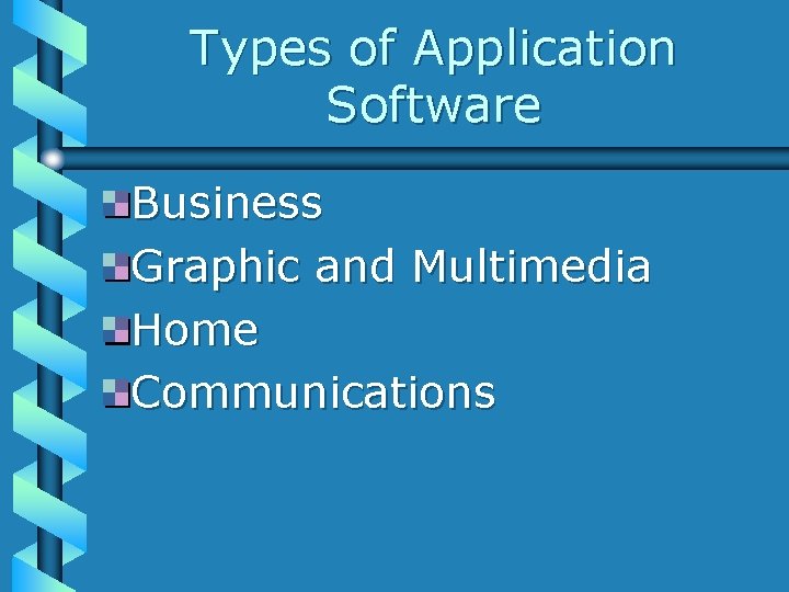 Types of Application Software Business Graphic and Multimedia Home Communications 