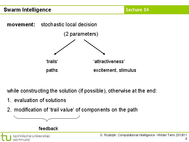 Lecture 14 Swarm Intelligence movement: stochastic local decision (2 parameters) ‘trails‘ ‘attractiveness‘ paths excitement,