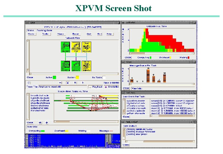 Lecture 4 Distributedmemory Computing with PVMMPI 1 Cluster