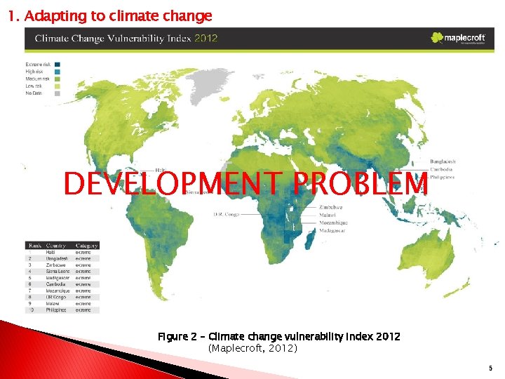 1. Adapting to climate change DEVELOPMENT PROBLEM Figure 2 – Climate change vulnerability index
