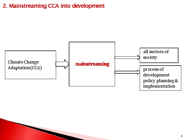 2. Mainstreaming CCA into development all sectors of society Climate Change Adaptation(CCA) mainstreaming process