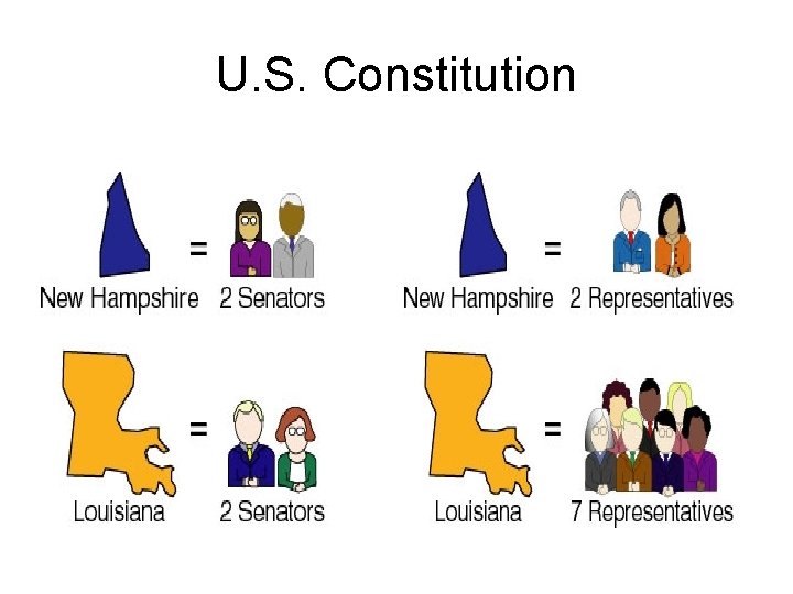 U. S. Constitution 