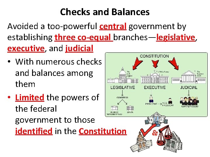 Checks and Balances Avoided a too-powerful central government by establishing three co-equal branches—legislative, executive,