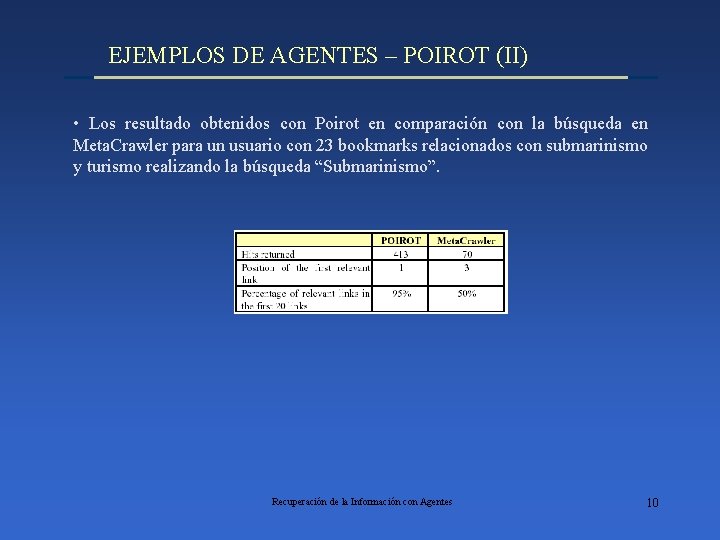 EJEMPLOS DE AGENTES – POIROT (II) • Los resultado obtenidos con Poirot en comparación