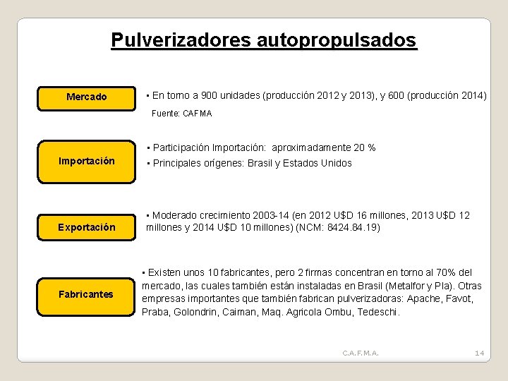 Pulverizadores autopropulsados Mercado • En torno a 900 unidades (producción 2012 y 2013), y