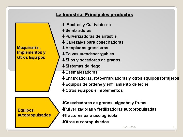 La Industria: Principales productos Maquinaria , Implementos y Otros Equipos â Rastras y Cultivadores