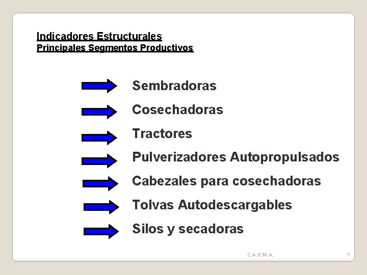 Indicadores Estructurales Principales Segmentos Productivos Sembradoras Cosechadoras Tractores Pulverizadores Autopropulsados Cabezales para cosechadoras Tolvas