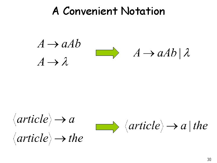 A Convenient Notation 30 