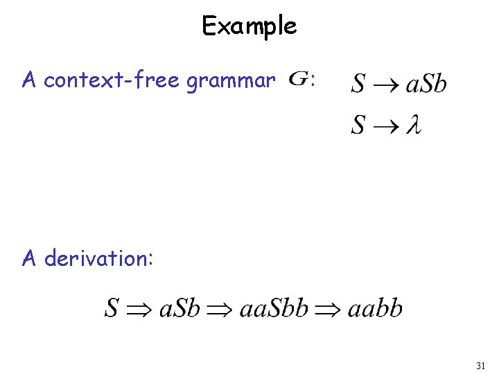 Example A context-free grammar : A derivation: 31 