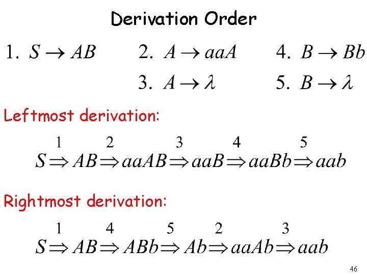 Derivation Order Leftmost derivation: Rightmost derivation: 46 