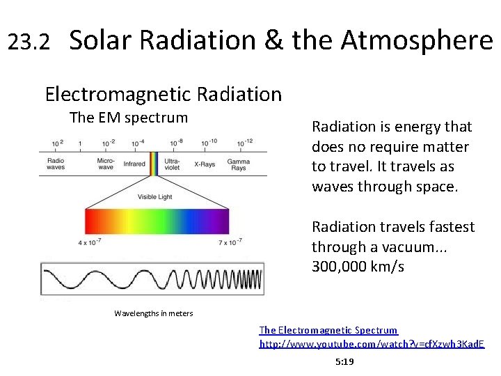 23. 2 Solar Radiation & the Atmosphere Electromagnetic Radiation The EM spectrum Radiation is 23. 2 Solar Radiation & the Atmosphere Electromagnetic Radiation The EM spectrum Radiation is
