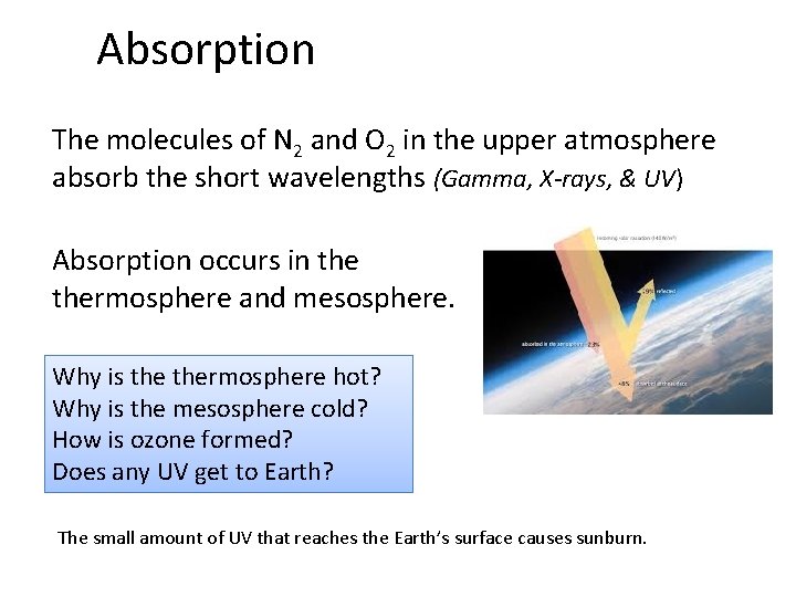Absorption The molecules of N 2 and O 2 in the upper atmosphere absorb Absorption The molecules of N 2 and O 2 in the upper atmosphere absorb