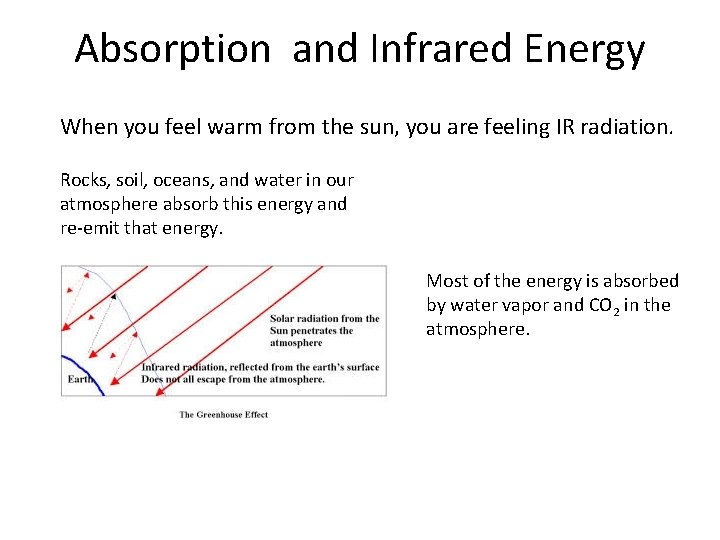 Absorption and Infrared Energy When you feel warm from the sun, you are feeling Absorption and Infrared Energy When you feel warm from the sun, you are feeling