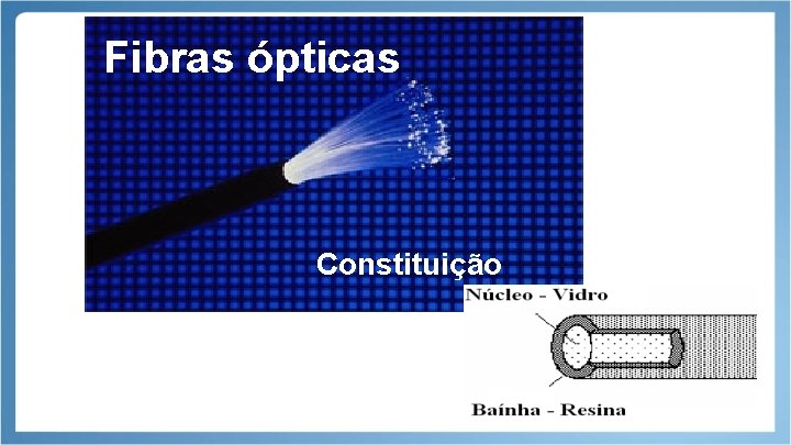 Fibras ópticas Constituição 