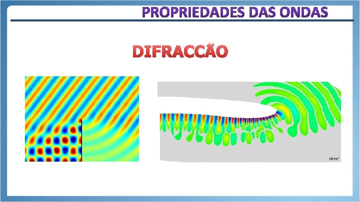 DIFRACCÃO 