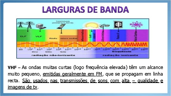 VHF – As ondas muitas curtas (logo frequência elevada) têm um alcance muito pequeno,