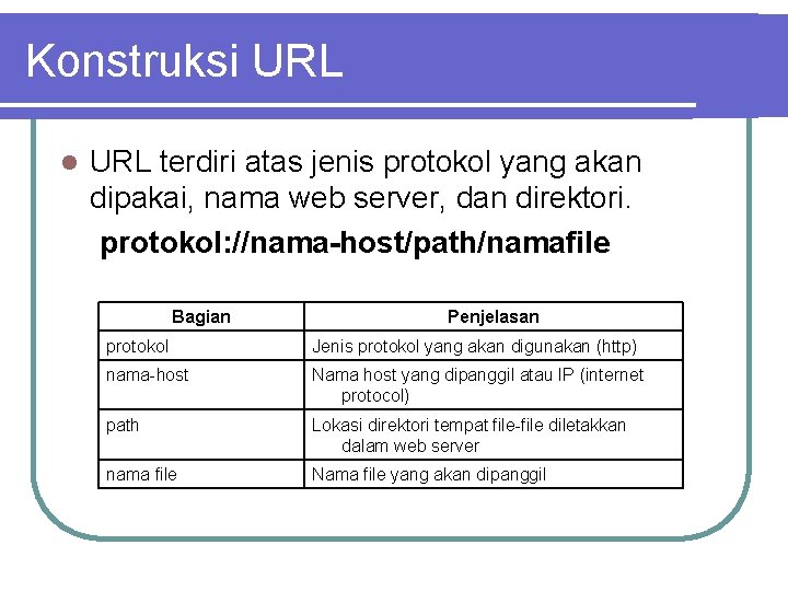 Konstruksi URL l URL terdiri atas jenis protokol yang akan dipakai, nama web server,