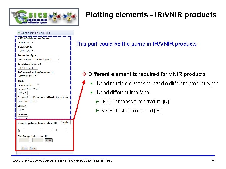Plotting elements - IR/VNIR products This part could be the same in IR/VNIR products