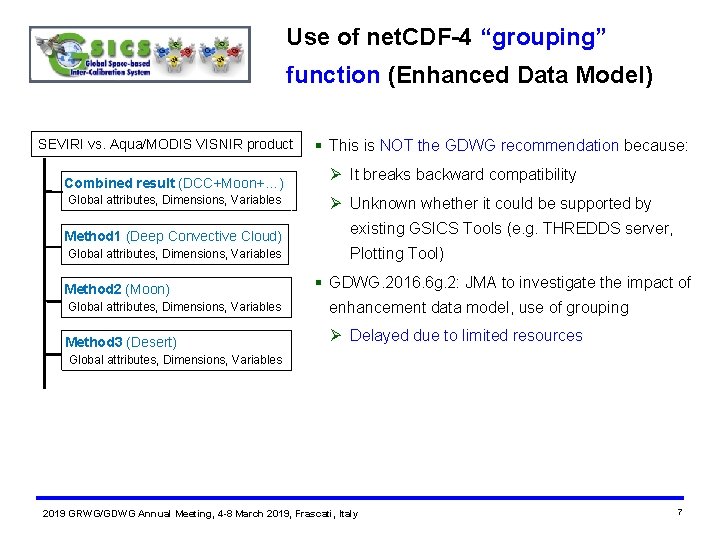 Use of net. CDF-4 “grouping” function (Enhanced Data Model) SEVIRI vs. Aqua/MODIS VISNIR product