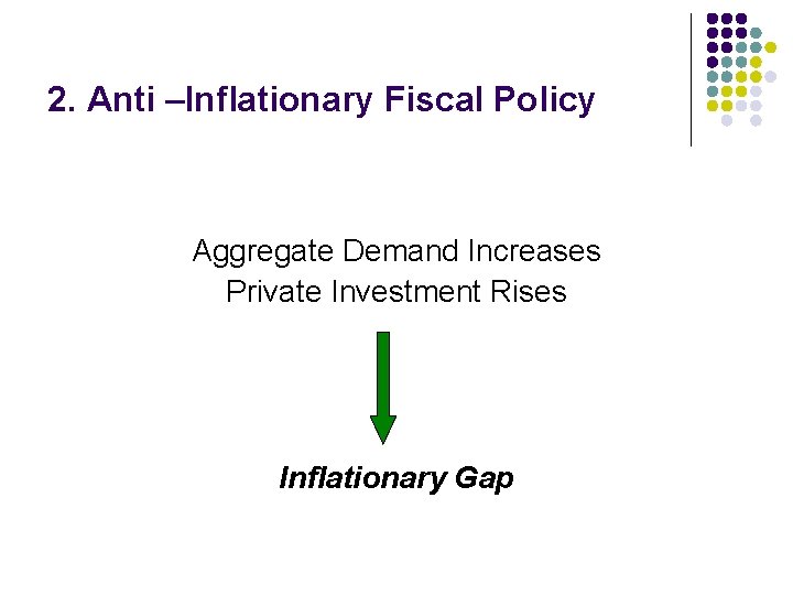 2. Anti –Inflationary Fiscal Policy Aggregate Demand Increases Private Investment Rises Inflationary Gap 