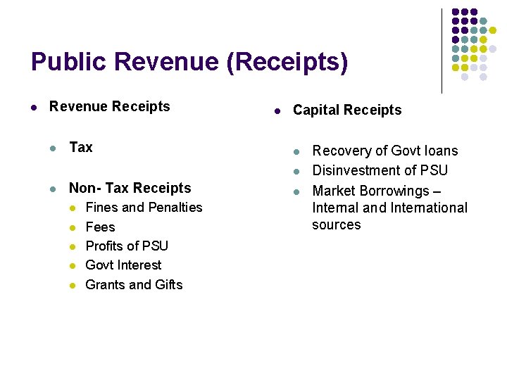 Public Revenue (Receipts) l Revenue Receipts l Tax l Capital Receipts l l l