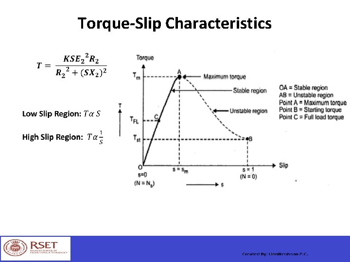 Torque-Slip Characteristics 