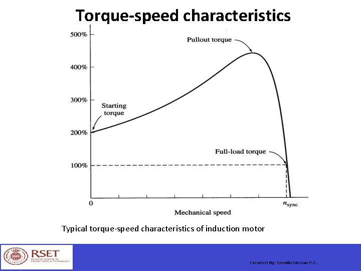 Torque-speed characteristics Typical torque-speed characteristics of induction motor 