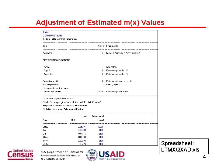 Adjustment of Estimated m(x) Values Spreadsheet: LTMXQXAD. xls 4 