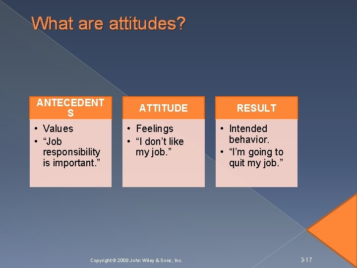 What are attitudes? ANTECEDENT S • Values • “Job responsibility is important. ” ATTITUDE