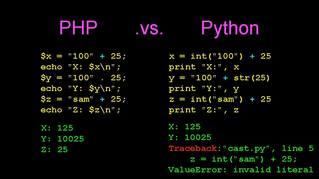 PHP $x = echo $y = echo $z = echo "100" + 25; "X: