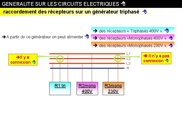 GENERALITE SUR LES CIRCUITS ELECTRIQUES raccordement des récepteurs sur un générateur triphasé des récepteurs