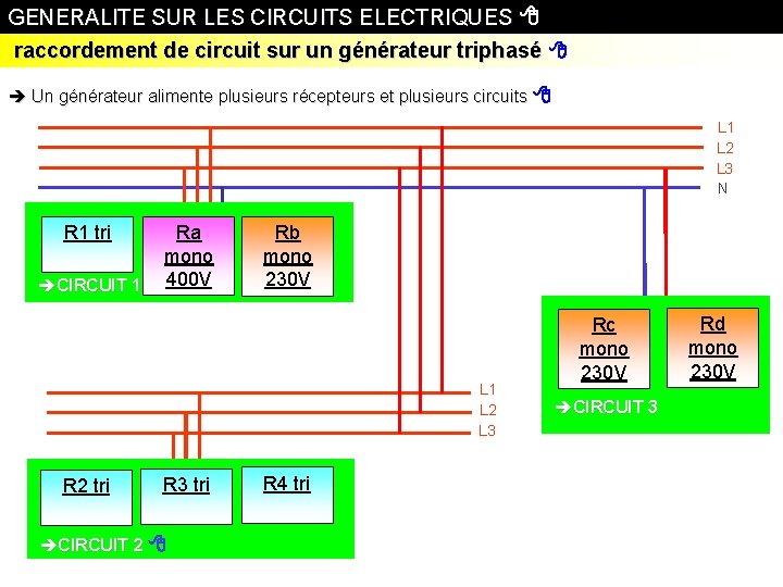 GENERALITE SUR LES CIRCUITS ELECTRIQUES raccordement de circuit sur un générateur triphasé Un générateur