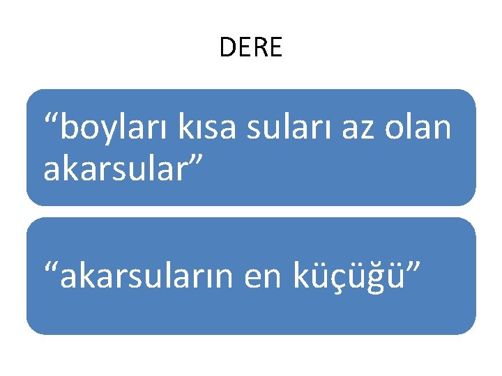 DERE “boyları kısa suları az olan akarsular” “akarsuların en küçüğü” 