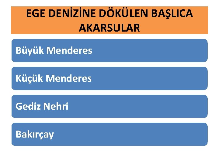 EGE DENİZİNE DÖKÜLEN BAŞLICA AKARSULAR Büyük Menderes Küçük Menderes Gediz Nehri Bakırçay 