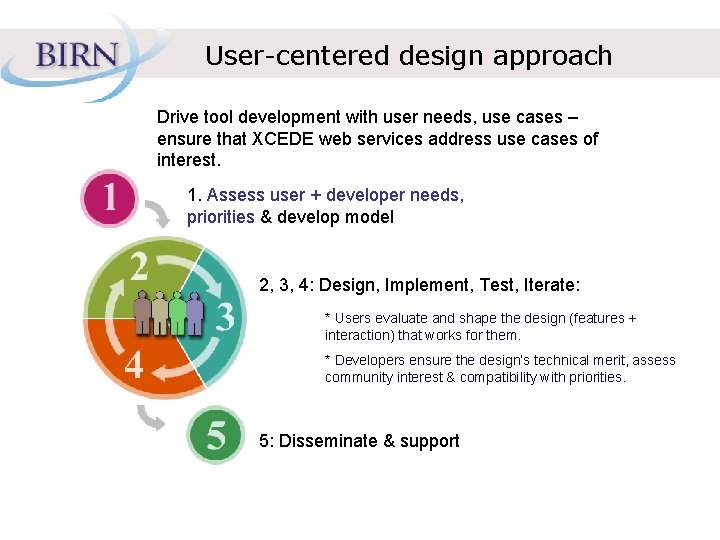 User-centered design approach Drive tool development with user needs, use cases – ensure that